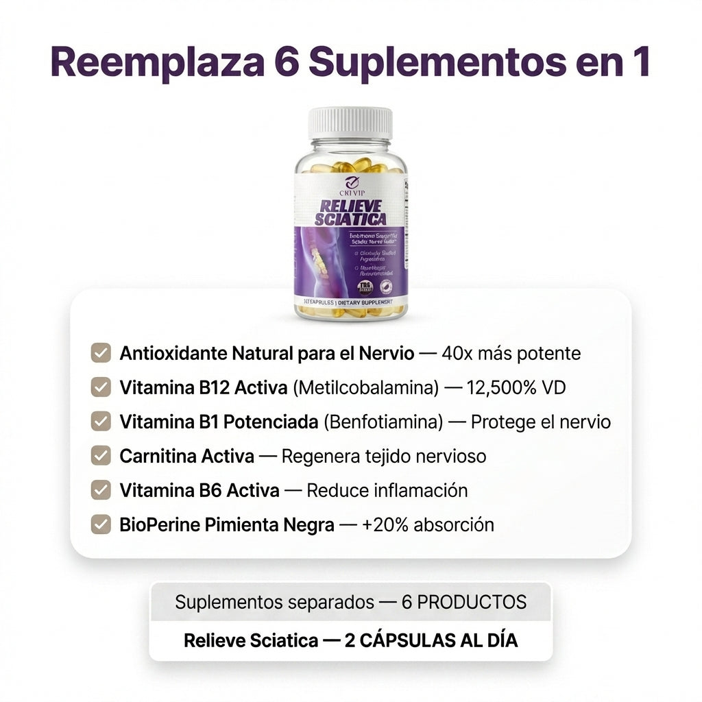 Relieve Sciatic Tratamiento para el dolor Ciático